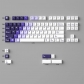 Purple Lilac 94+114 PBT Dye-subbed PC Crystal Semitransparent Backlit Cool Keycaps Set Screen Printing for Cherry MX Keyboard